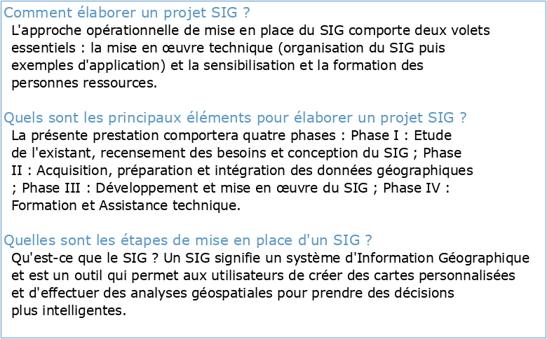 Exemple de projet SIG PDF