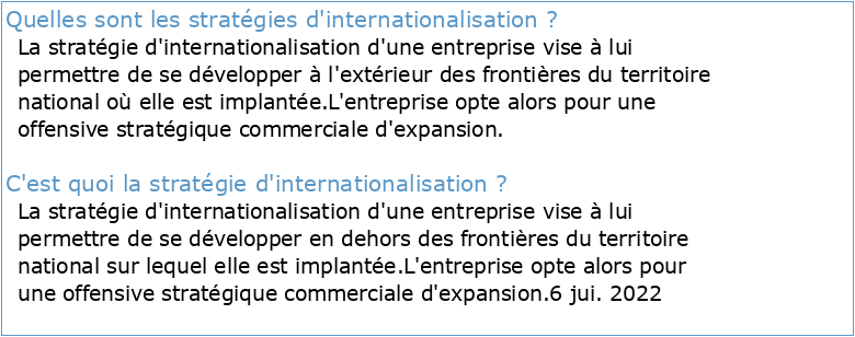 Les stratégies d'internationalisation des entreprises algéripdf
