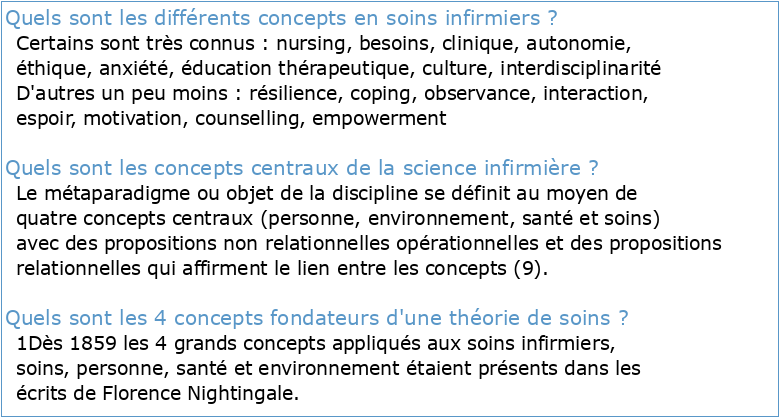 Sommaire Dictionnaire DeS conceptS en ScienceS infirmièreS a