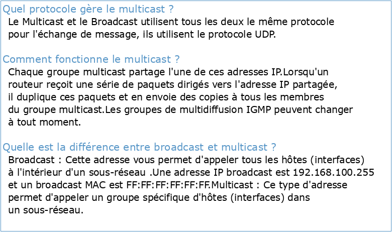 Multicast protocoles de routage