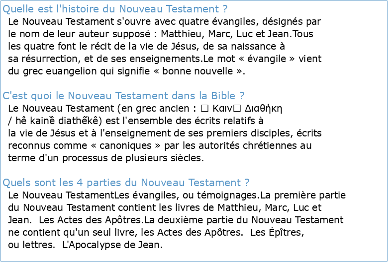 Introduction au monde du Nouveau Testament Histoire