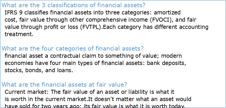 BPM7 Chapter 5 Classifications of Financial Assets and
