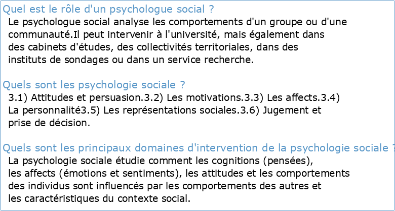 PSY1075 CH Psychologie sociale