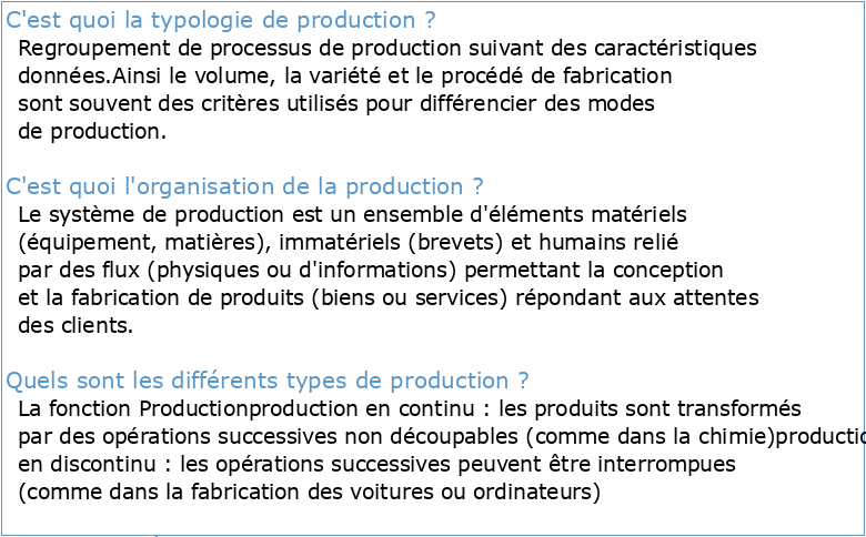 Organisation & Typologie de la production