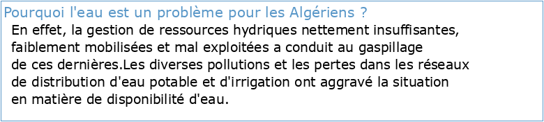 Protection des ressources en eau exploitées en Algérie contre la
