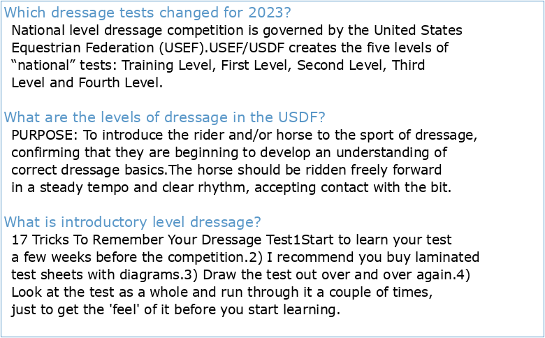 2023 USDF Dressage Test Diagrams Introductory Level