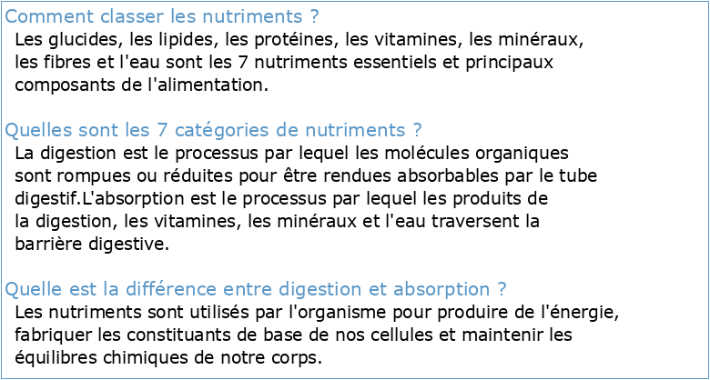 Classification digestion absorption et métabolisme des nutriments