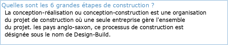 Les 6 étapes de conception et construction d'un bâtiment