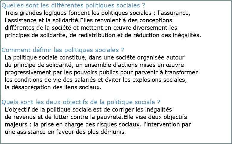 ÉCONOMIE Chapitre 04 : LES POLITIQUES SOCIALES