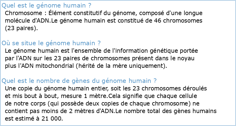 Le génome humain encore