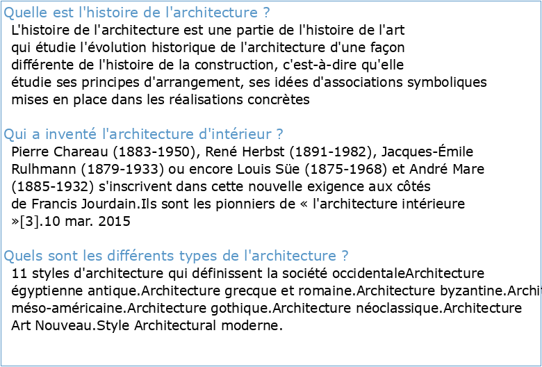 Histoire de l'architecture de l'architecture intérieure et