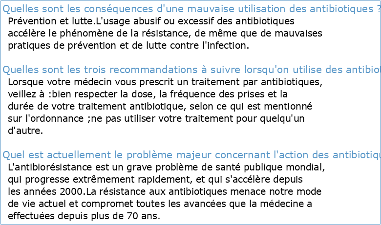 Enquête sur l'automédication par les antibiotiques dans la wilaya d