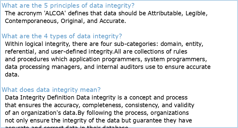 Data Integrity Awareness
