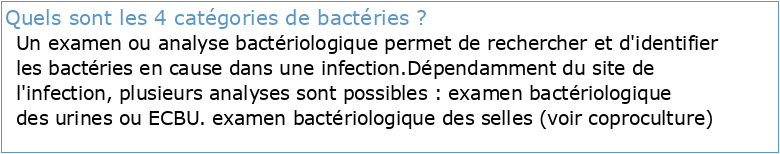 UE 210-Bactériologie générale-Pr GChabanon-15 09 11