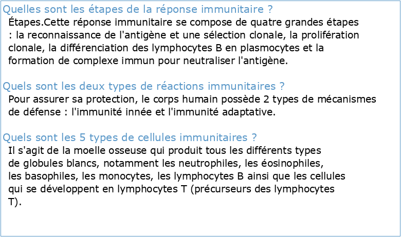 Cours 10 : Synthèse des réponses immunitaires
