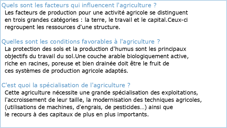 Facteurs influençant l'agriculture commerciale paysanne: Étude de cas
