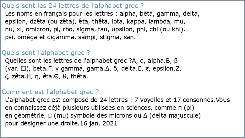 L'alphabet grec