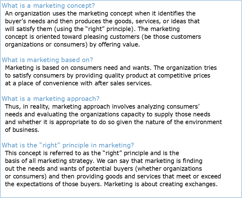 UNIT 1 INTRODUCTION TO MARKETING AND ITS CONCEPTS