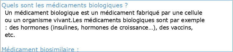 Biomédicaments en France état des lieux 2014