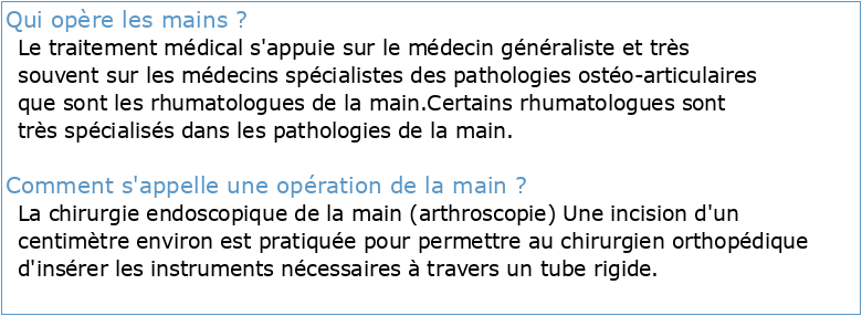 La Société Marocaine de Chirurgie de la Main