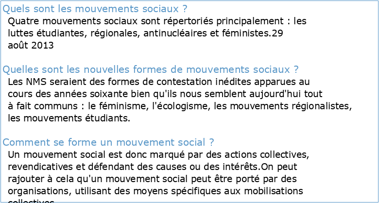 Mouvements sociaux