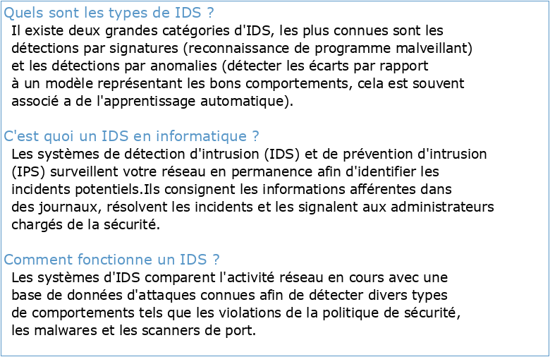 Les systèmes de détection d'intrusion (IDS)