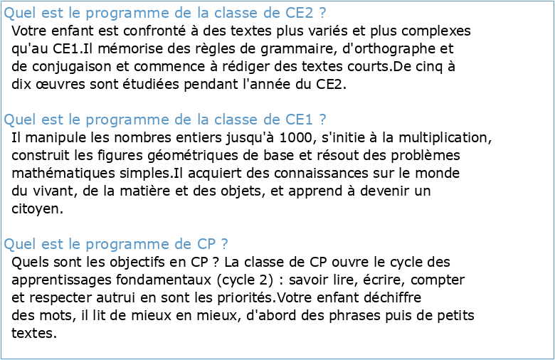 Programmes cycle 2 CP CE1 CE2