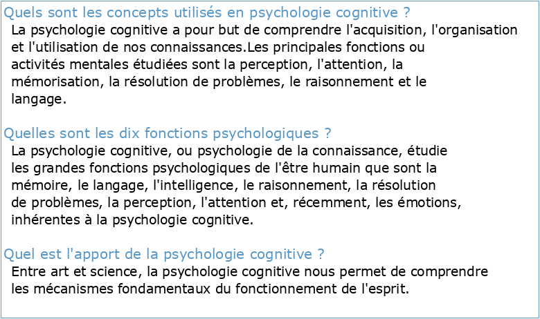 Psychologie Cognitive et Psychophysique Connaissances