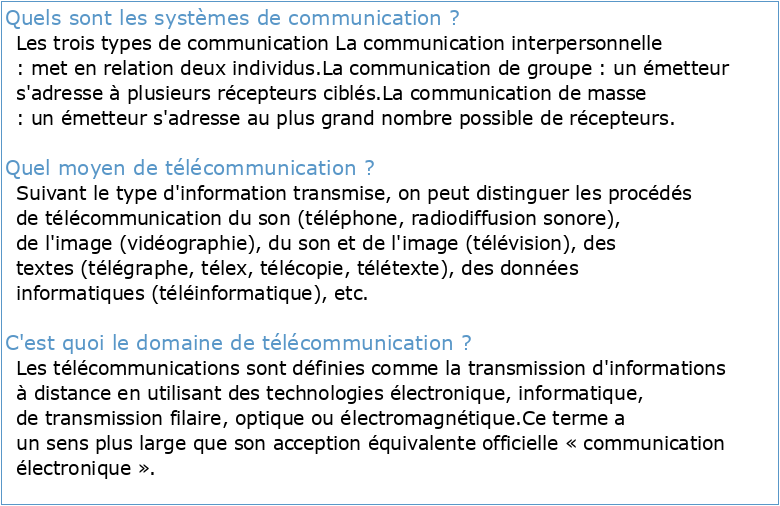 Systèmes de Télécommunications -ENSEEIHT