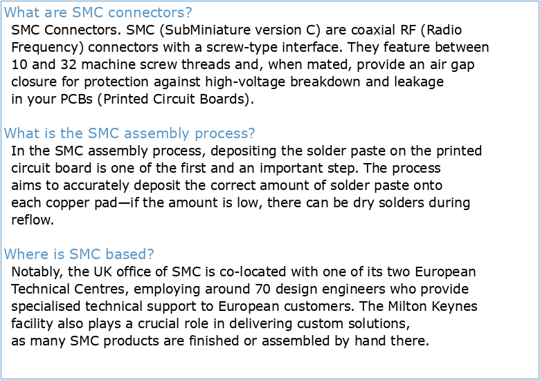 SMC Circuit Boards