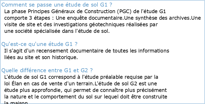 RAPPORT D'ETUDE GEOTECHNIQUE PREALABLE G1 PHASE
