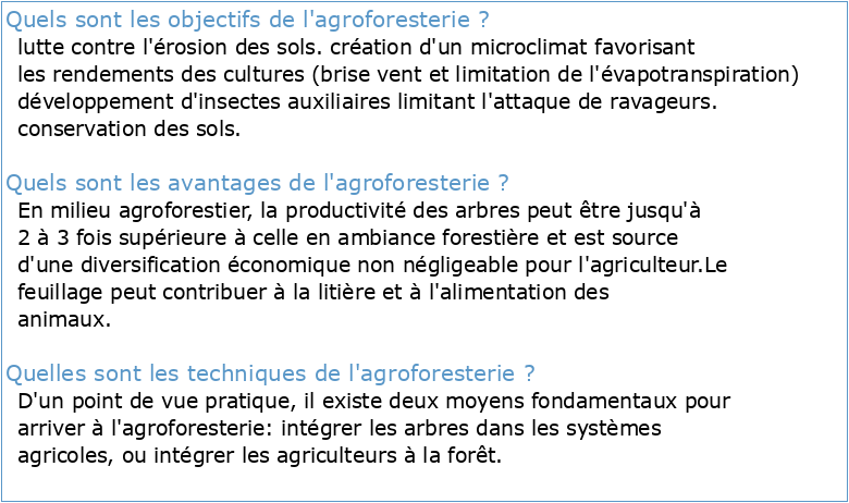 L'agroforesterie
