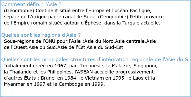 introduction : l'asie de l'est ou la construction d'une ambition régionale
