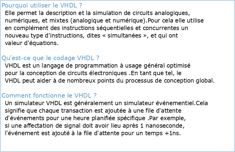 Le Langage VHDL