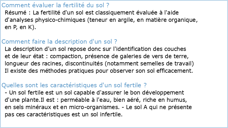 Guide pour la description et l'évaluation de la fertilité des sols