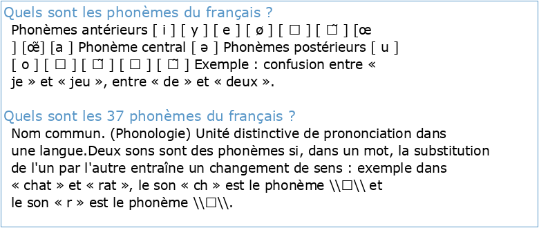 Les phonèmes français