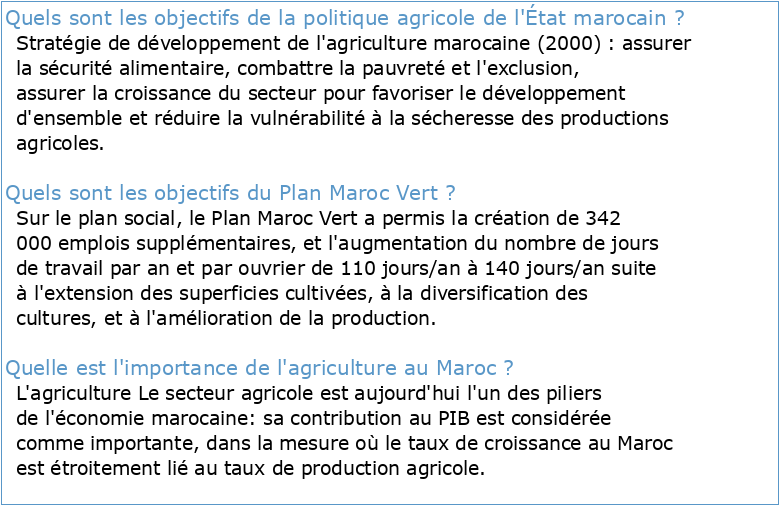 Les politiques agraires au Maroc 1956-2006