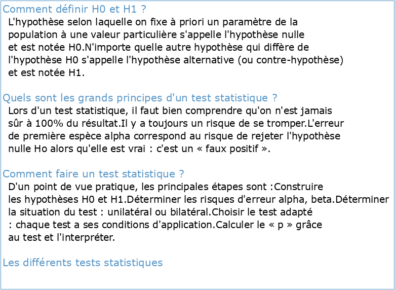 Chapitre I : Introduction aux tests statistiques