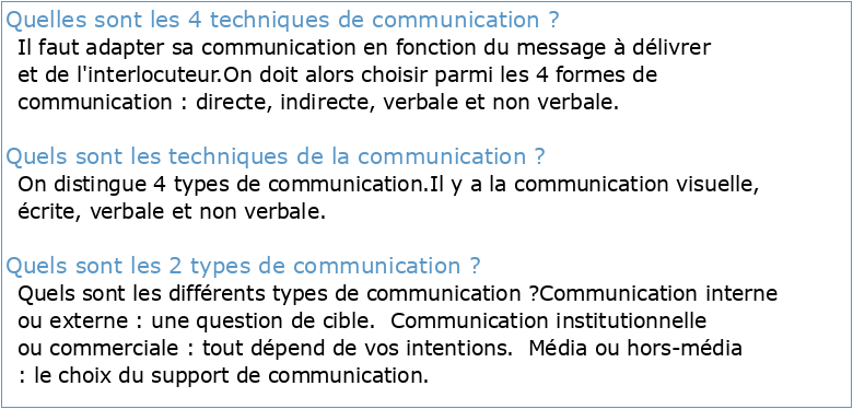 Techniques de communication II