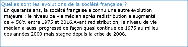 la société en France dans la deuxième moitié du XXe siècle cours 6