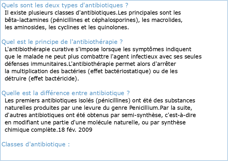 Antibiotiques et Antibiothérapie