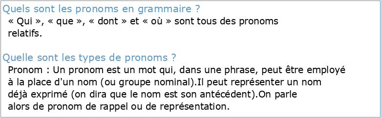 Grammaire 4e G2 Les pronoms