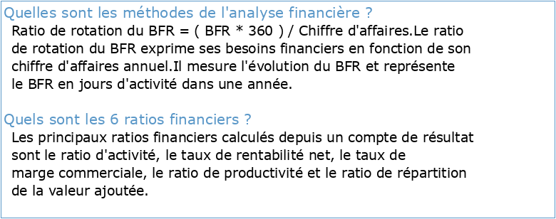 Chapitre 4 : L'analyse financière par la méthode des ratios
