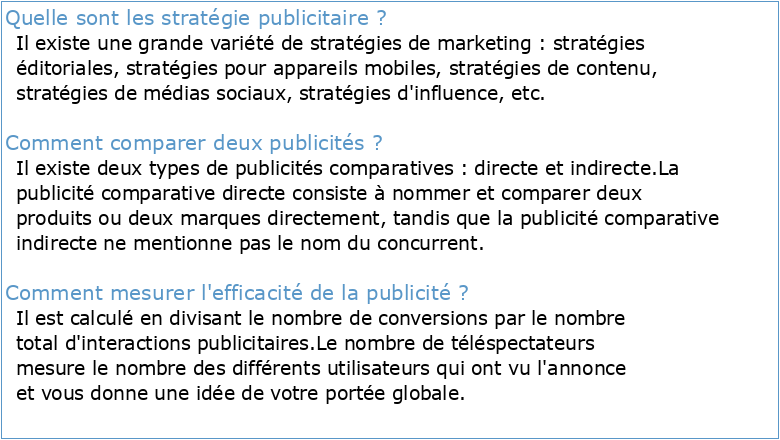 Une étude comparative sur l'utilisation de la stratégie publicitaire
