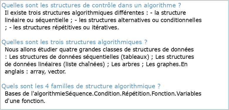 Algorithmes: Structures de contrôle de base