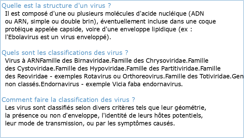 Structure et classification des virus