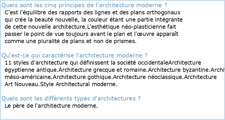 Architecture moderne Nouvelles disciplinarités