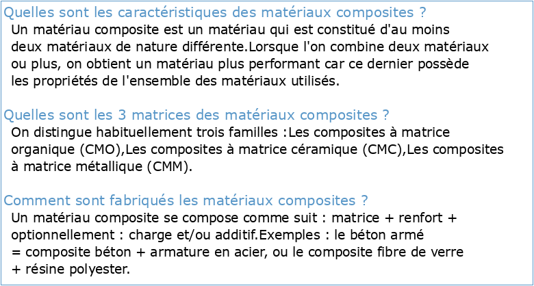 Elaboration et caractérisation d'un matériau composite à matrice