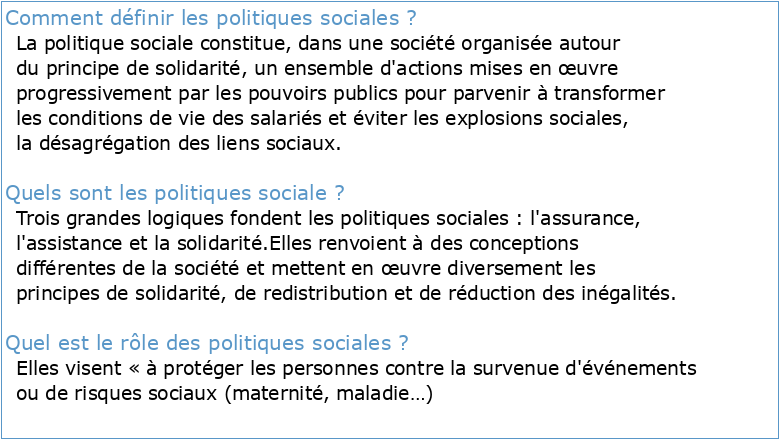 Introduction aux Politiques Sociales