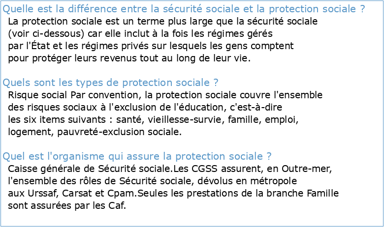 PROTECTION SOCIALE ACADÉMIE DE LA SÉCURITÉ SOCIALE